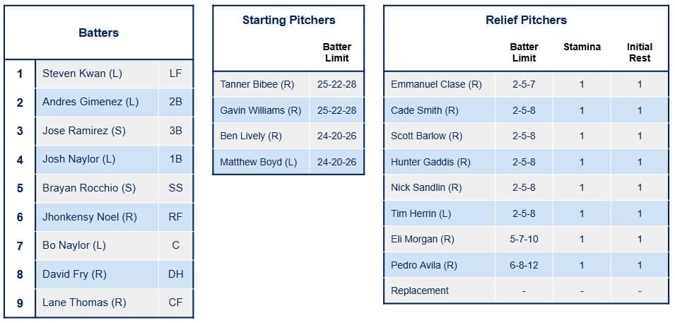 Guardians Constraints